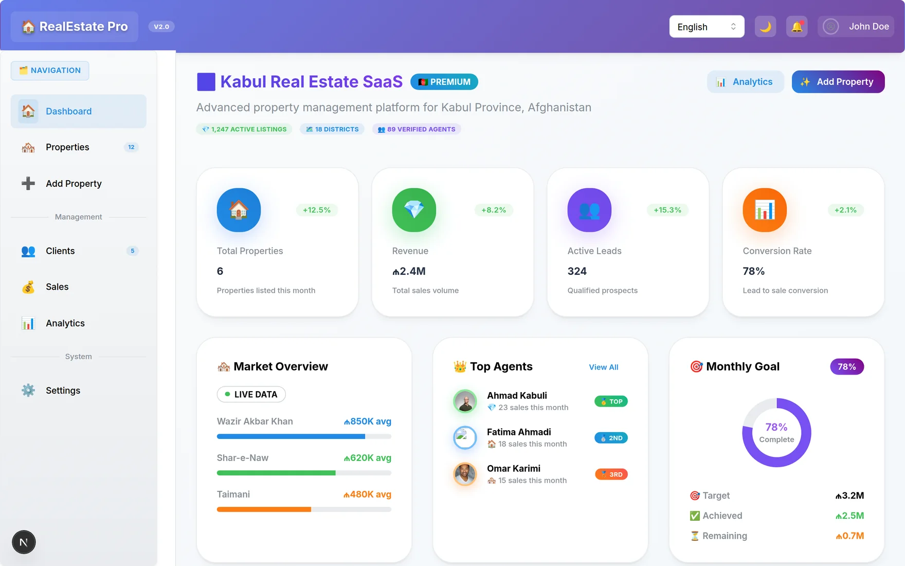 Kabul Real Estate SaaS